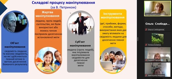 Складові процесу маніпулювання
